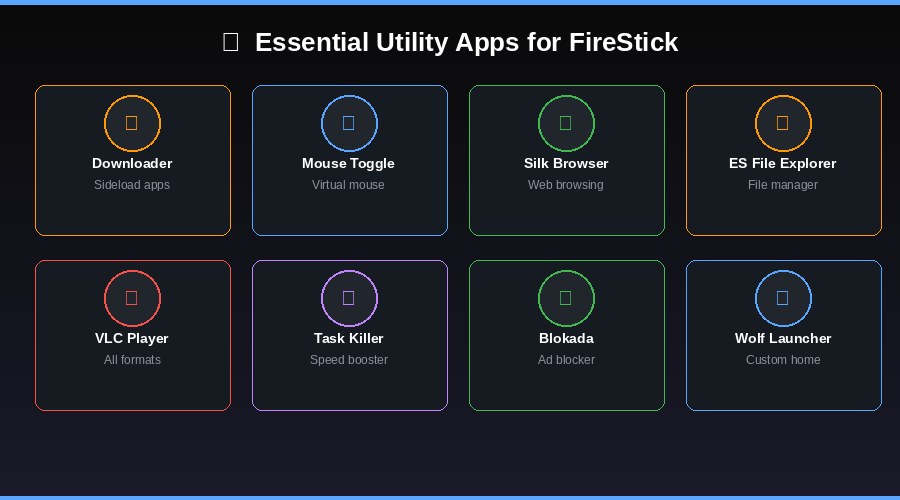 FireStick utility and productivity apps